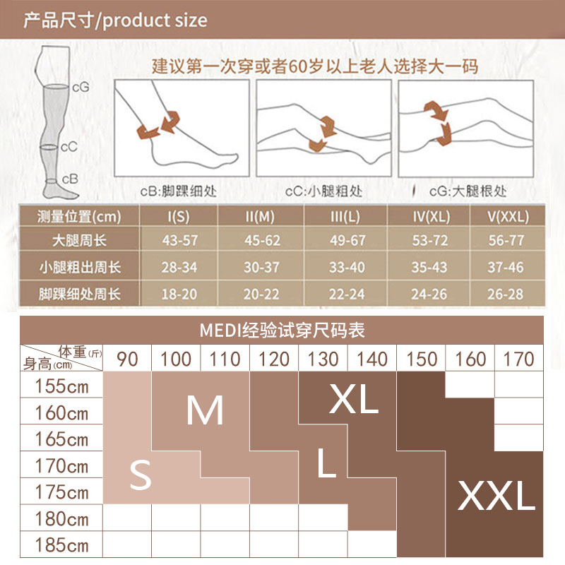 德国迈迪medi医用三级压力连裤静脉曲张弹力袜医疗型治疗型医护款