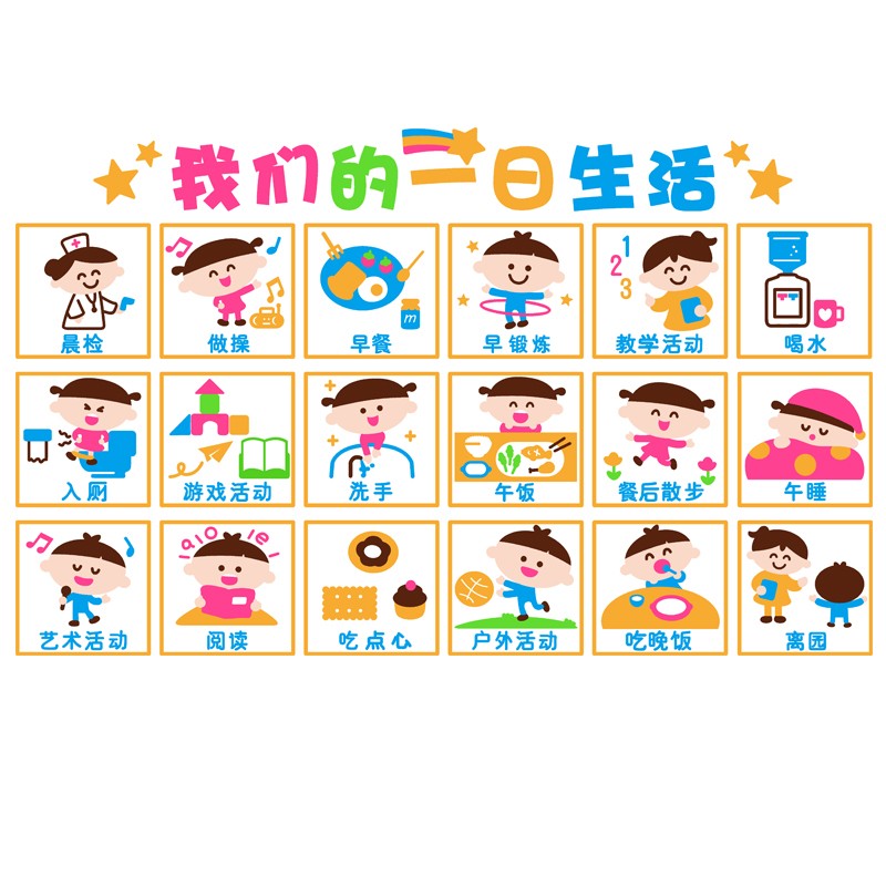 幼儿园一日生活流程步骤图入园主题装饰画托儿所教室墙贴