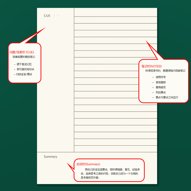 本子康奈尔记事本套装加厚日记本简约精致新文艺小清笔记本