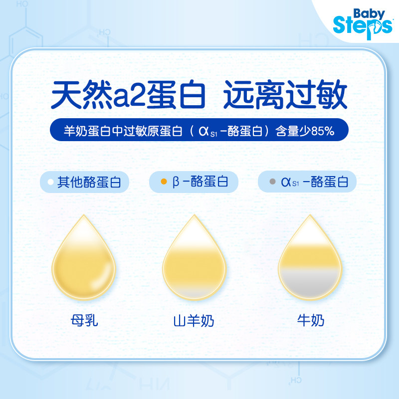 年末清仓效期至22年6月30日babysteps蓓比步婴儿羊奶粉2段1罐