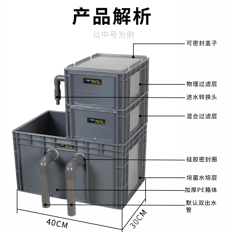 过滤鱼缸过滤器养鱼循环环水鱼池池水循环系统沼泽过滤设备