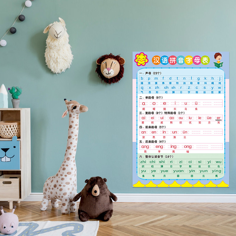 儿童字母表汉语拼音挂图幼儿益智一年级声母韵母幼儿园墙贴