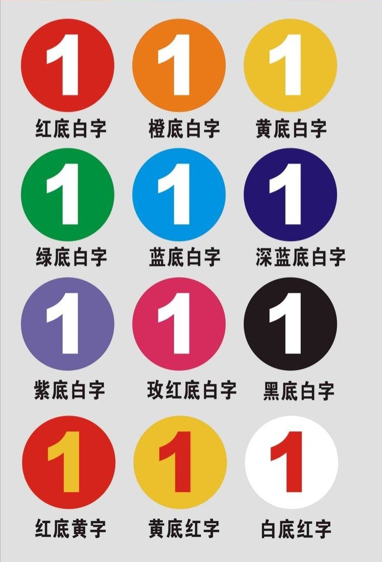 号码贴纸数字编号防水小号机器车队定制pvc贴纸