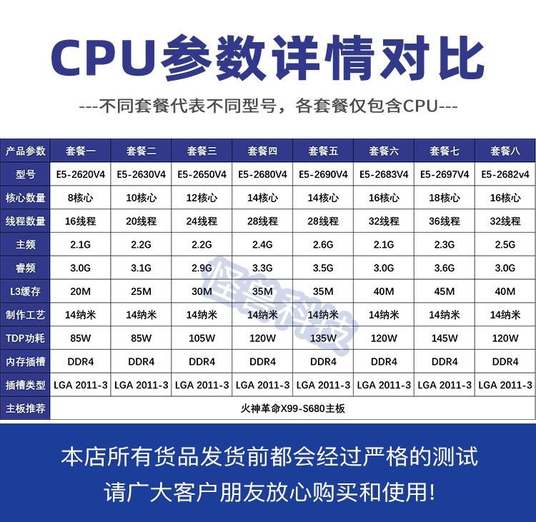 至强e52680v4262026502690268326972682v4cpu正式版其它元器件