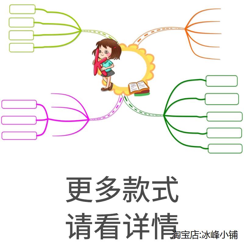 2022小学生思维导图模板语文数学英语手稿各年级作业总结电子版