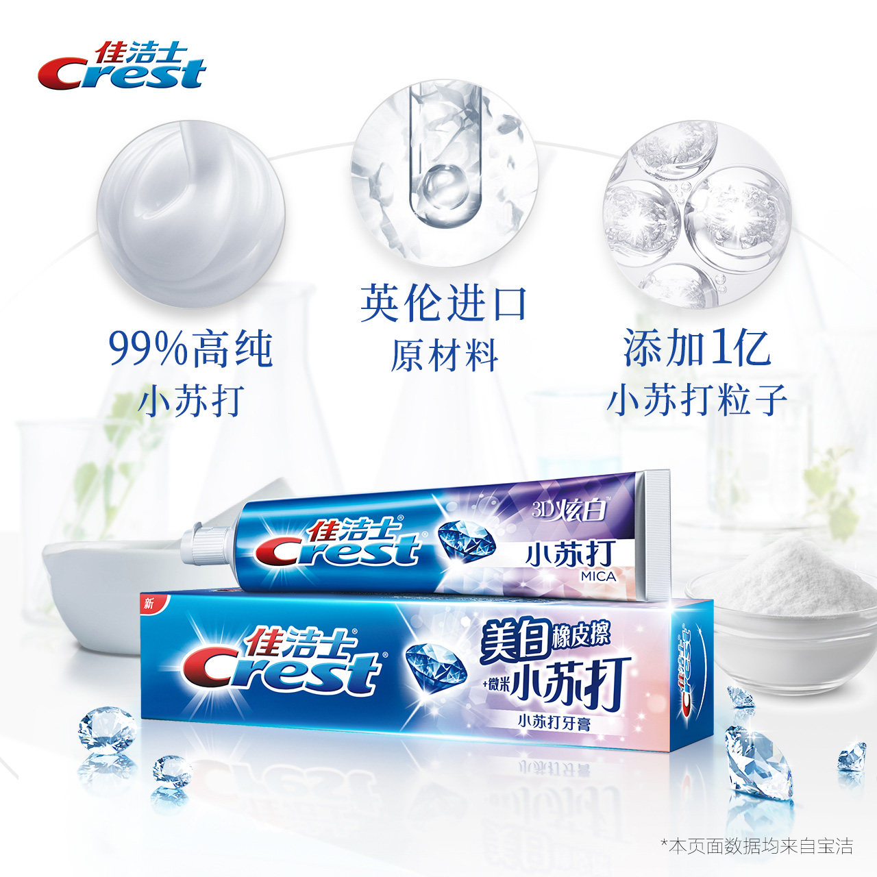 【佳洁士】3d炫白小苏打牙膏180g*2