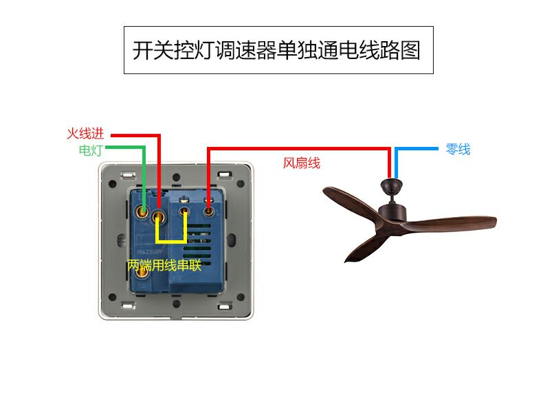 家用吊扇调速器接线图图片