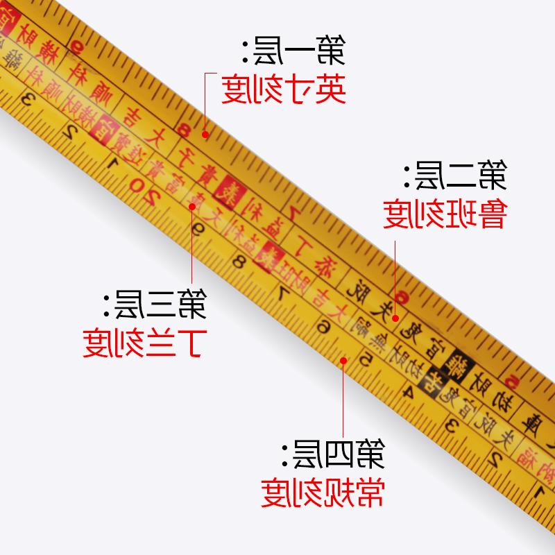 鲁班卷尺丁兰尺尺尺5米宅米10米高精度正版开光卷尺