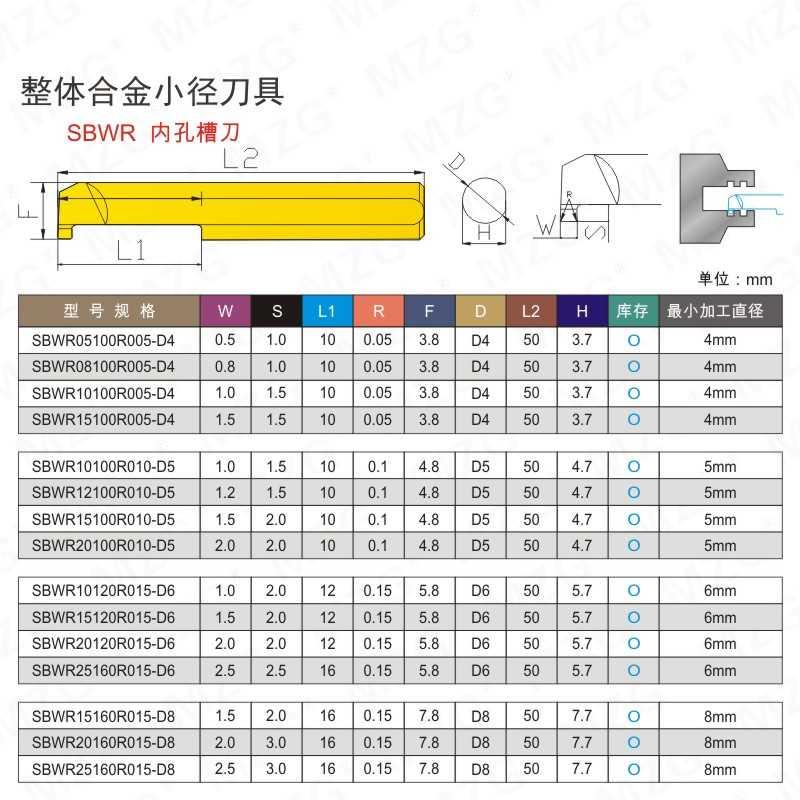 mzg数控钨钢小径内孔切槽刀sbwr内圆小孔切槽刀勾槽挖槽镗孔车刀