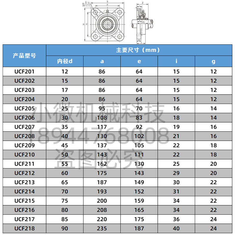 福山fsb外球面轴承方形带座ucf203 204 205 f206 207 208 209 210