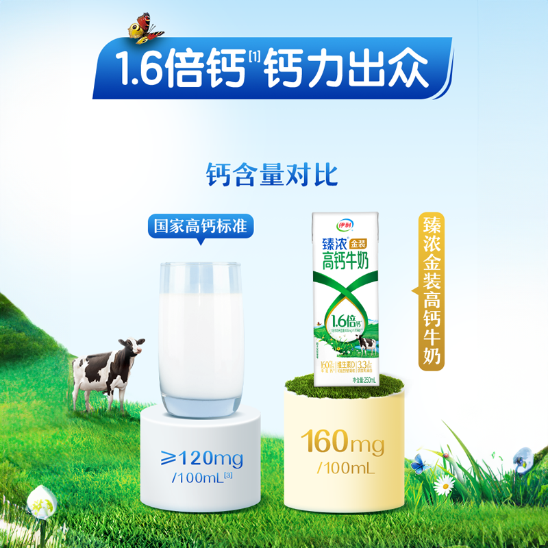 牛奶7月新货伊利臻浓金装高钙250ml盒装儿童调制乳(风味奶)