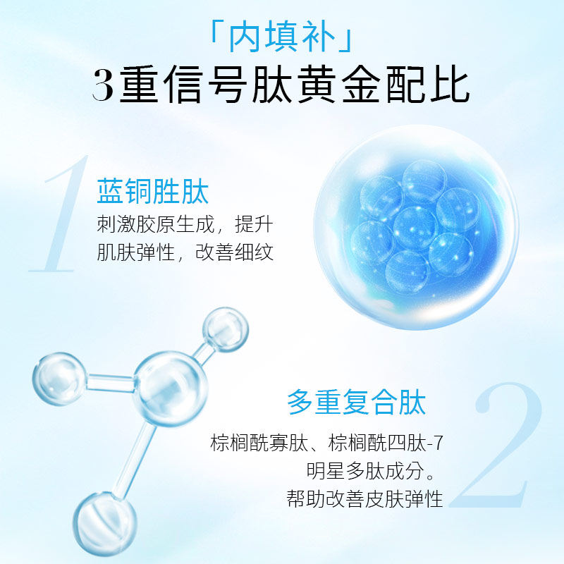 css希妍官方旗舰店蓝铜胜肽嫩肤精华抗初老淡纹紧液态精华