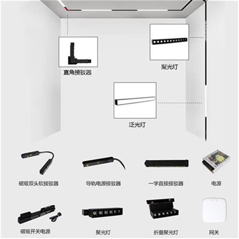 无边线灯导轨内嵌铝槽洗墙aa新品装吸灯暗轨道磁吸灯