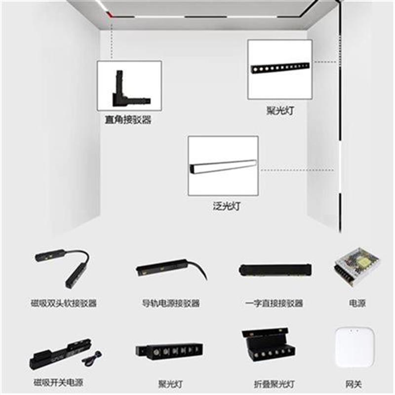 4线磁吸导轨灯接线图片