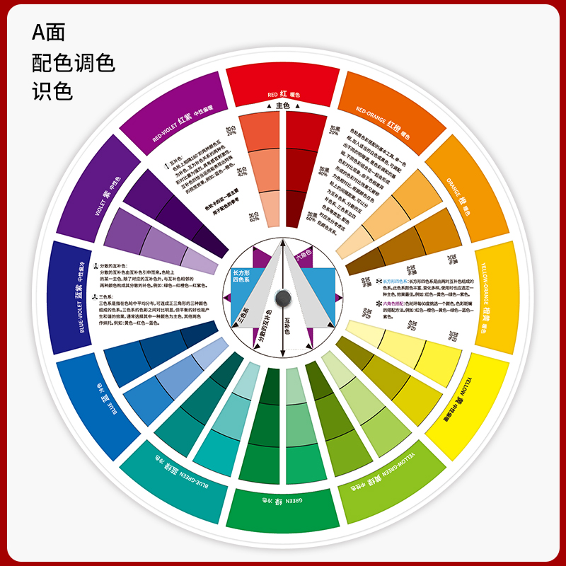 36色调色盘颜色顺序图片