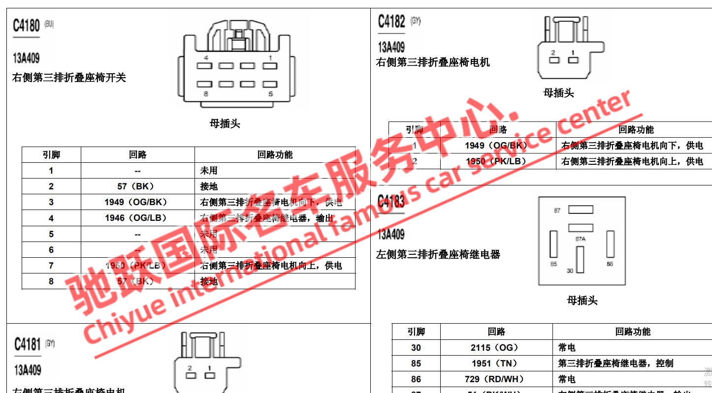 丰田ABS泵针脚功能图图片