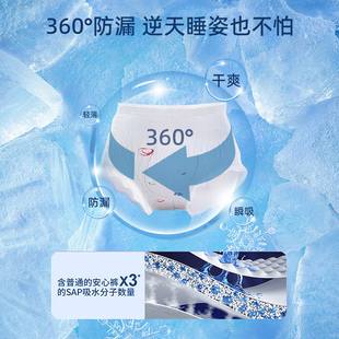 mifeTU-GO安睡裤旗舰店女安心生理裤型卫生巾薄款经期安全姨妈裤