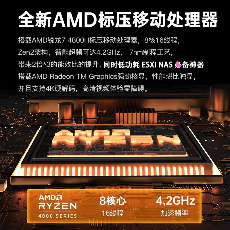 amdryzen锐龙r74800h系统4k8线程高性能minipc迷你机箱机柜