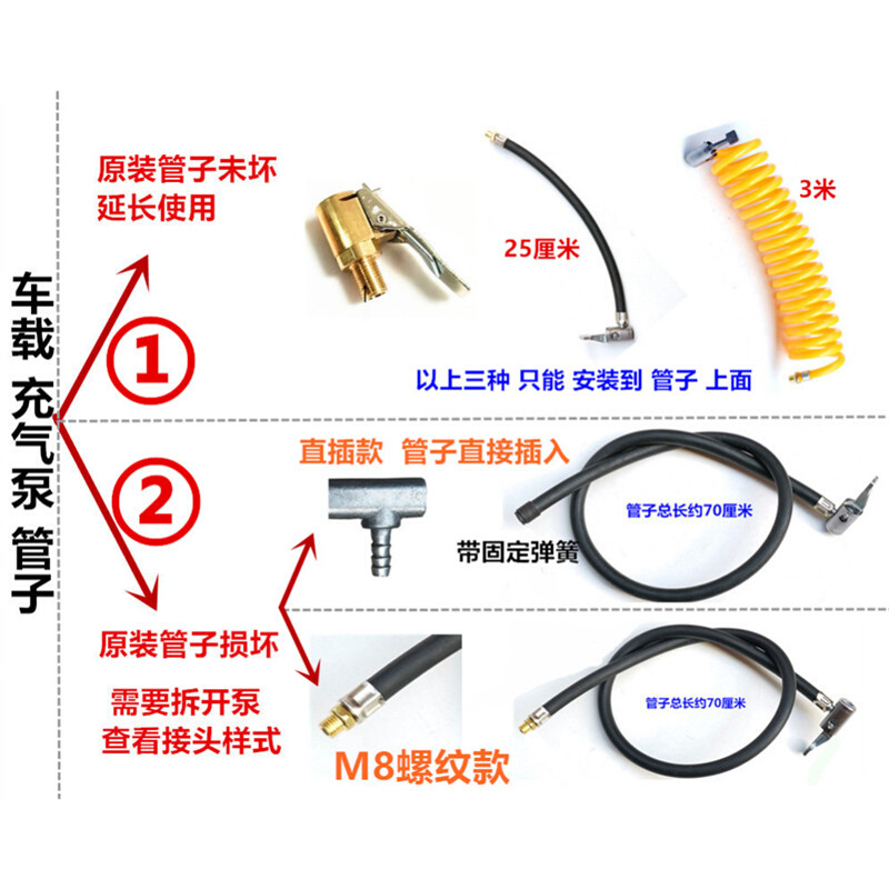 车载充气泵配件延长管螺纹转换嘴爱车保姆转接快夹充气软管配件