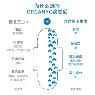 欧然尼欧洲进口敏感肌透气卫生巾全棉芯组合装40片
