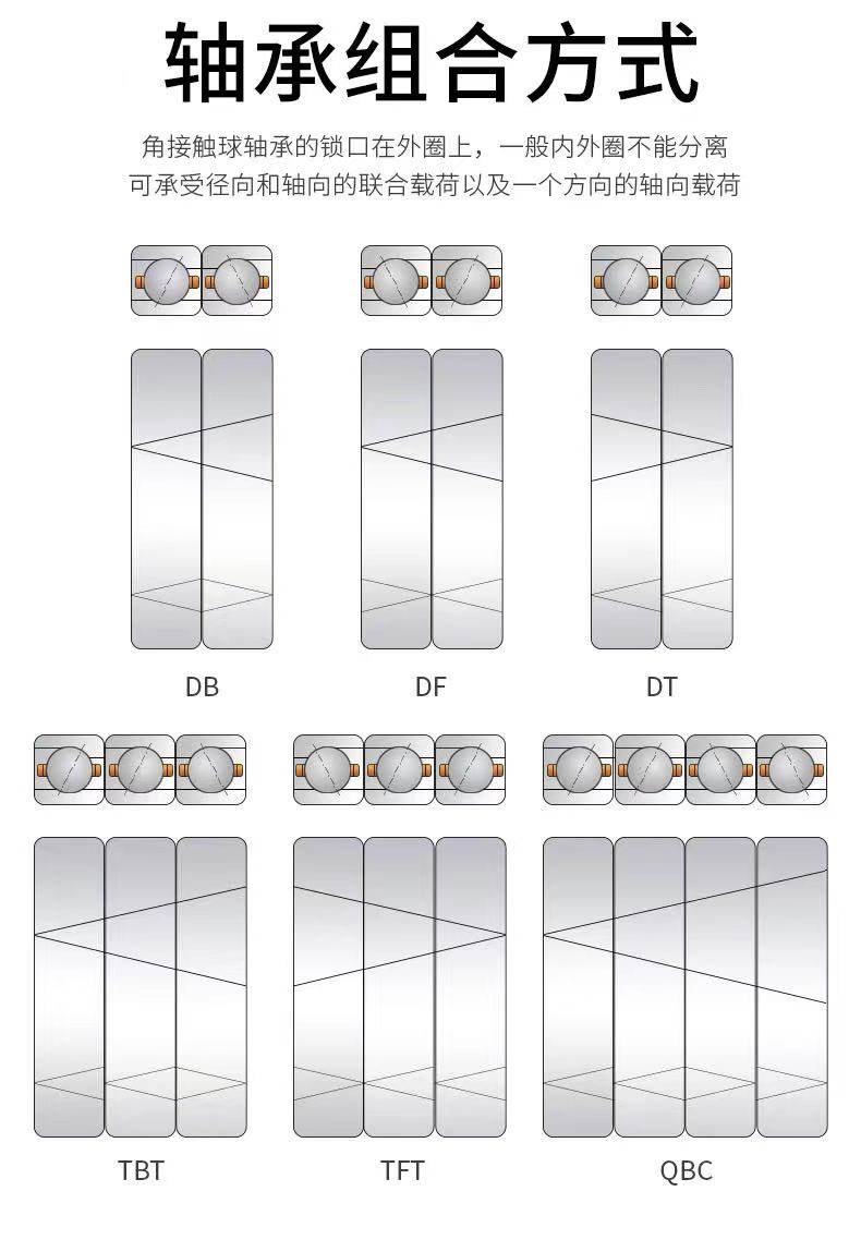 nsk进口配对轴承700570067007700870097010ac7011c7012p4角接触球轴承