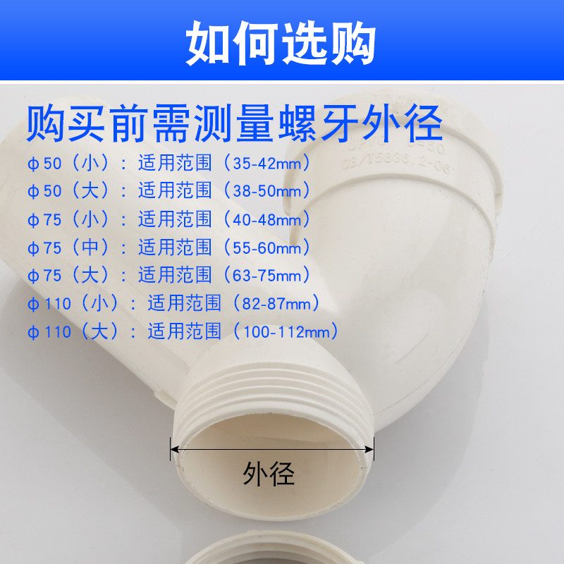 厨房50卫生间75/110pvc管存水弯堵头清扫口多功能堵盖密封圈封盖