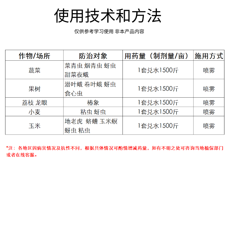 高效氯氟氰菊酯啶虫脒果树白粉虱蚜虫蚧壳虫蓟马专用药农药杀虫剂