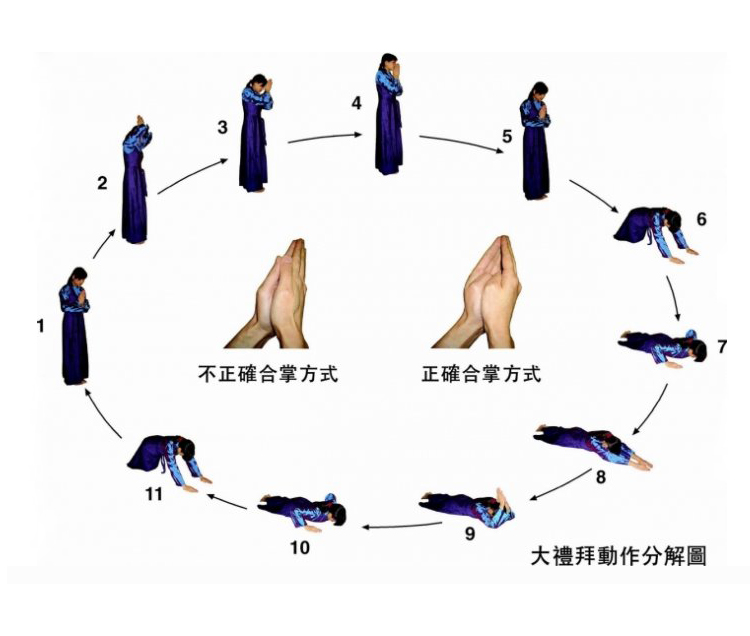 磕大头视频教程图片