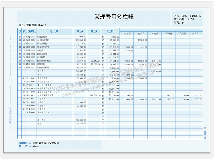 管理费用明细账格式图片