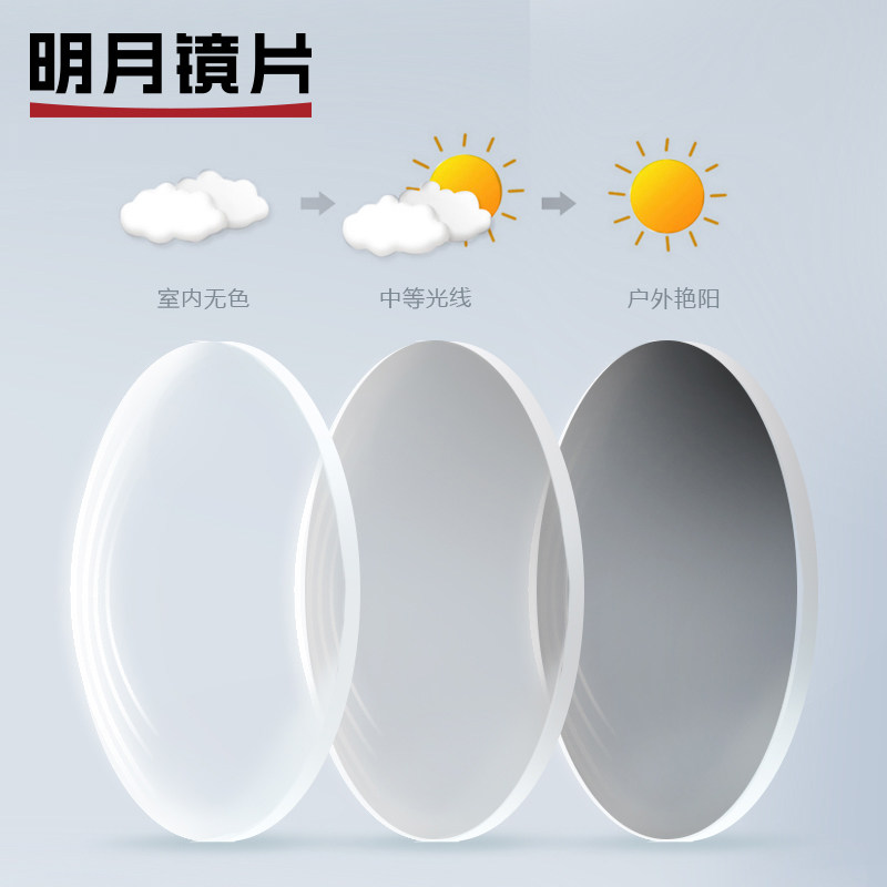 镜片明月171超薄d71x蓝光眼镜多效防护智能定制眼镜片