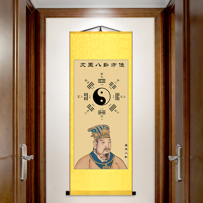 周易八卦图伏羲先天八卦文王后天镇宅挂画光明河图国画