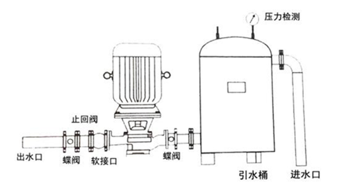 卧式水泵真空引水罐工业水处理真空引水罐不锈钢饮用水真空引水罐