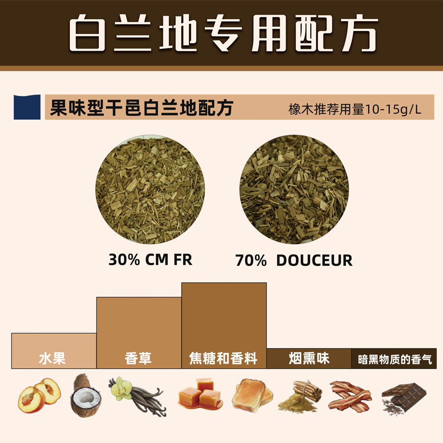 橡木法国进口木片威士忌白兰地配方包橡木块木条橡木酒具