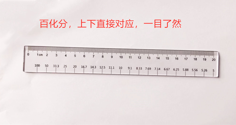 公务员考试百分尺资料分析用速算尺百化分计算尺