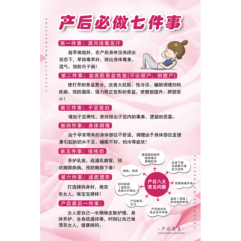 产后康复海报广告宣传子宫恢复挂画骨盆修复解剖图盆底肌催乳装饰