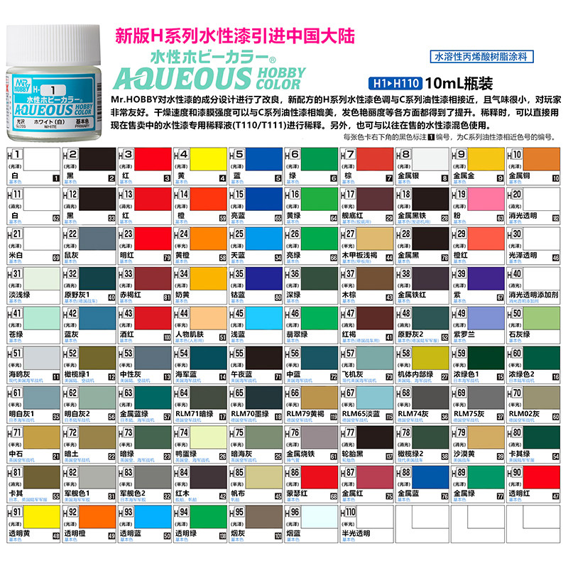 英利郡士模型工具上色手涂喷涂系列水性油漆模型制作工具