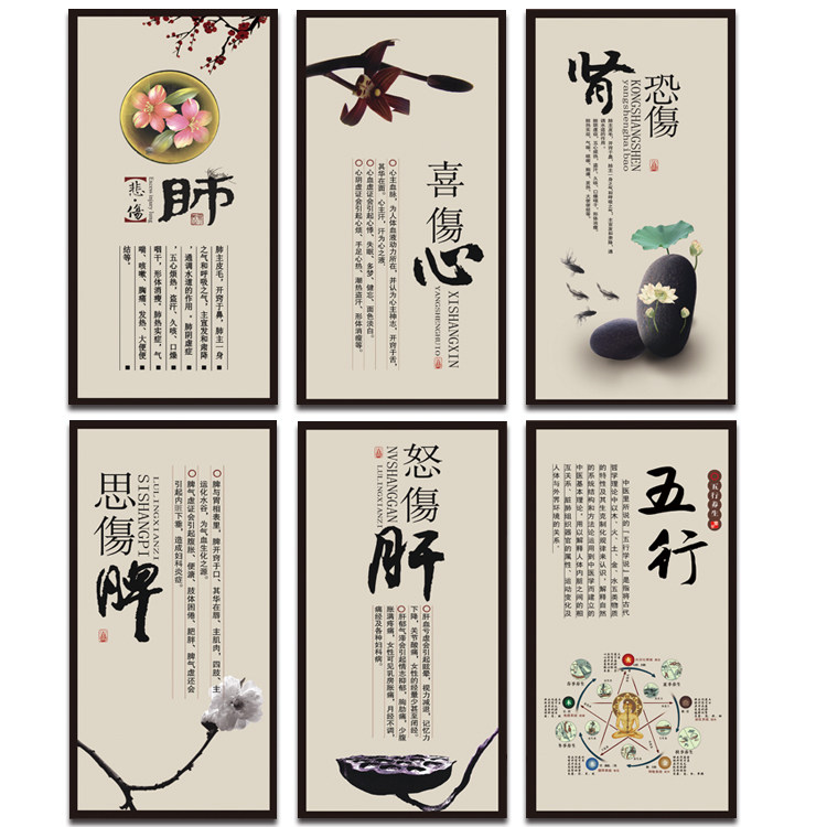 人体经络穴位位图挂画中医养生诊所装饰画疗养全身现代装饰画