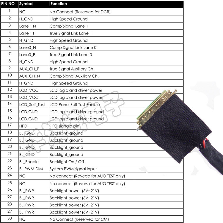 笔记本液晶屏改装信号线 edp屏线1路2路通用i-pex 20453-30pin