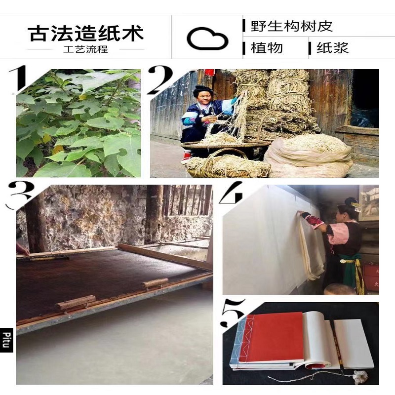 贵州石桥古法造纸构树皮手工创意粘贴类其他diy制作材料自产现货