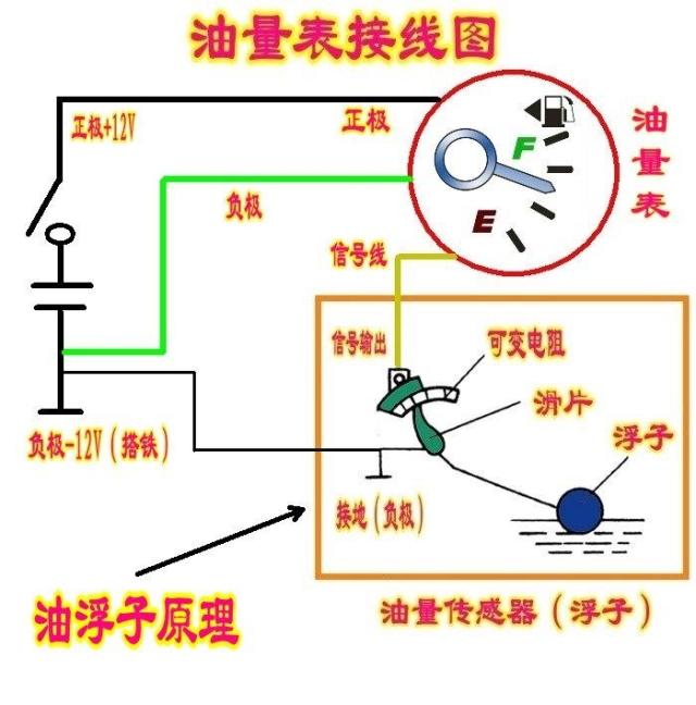 柴油机燃油表接线图图片