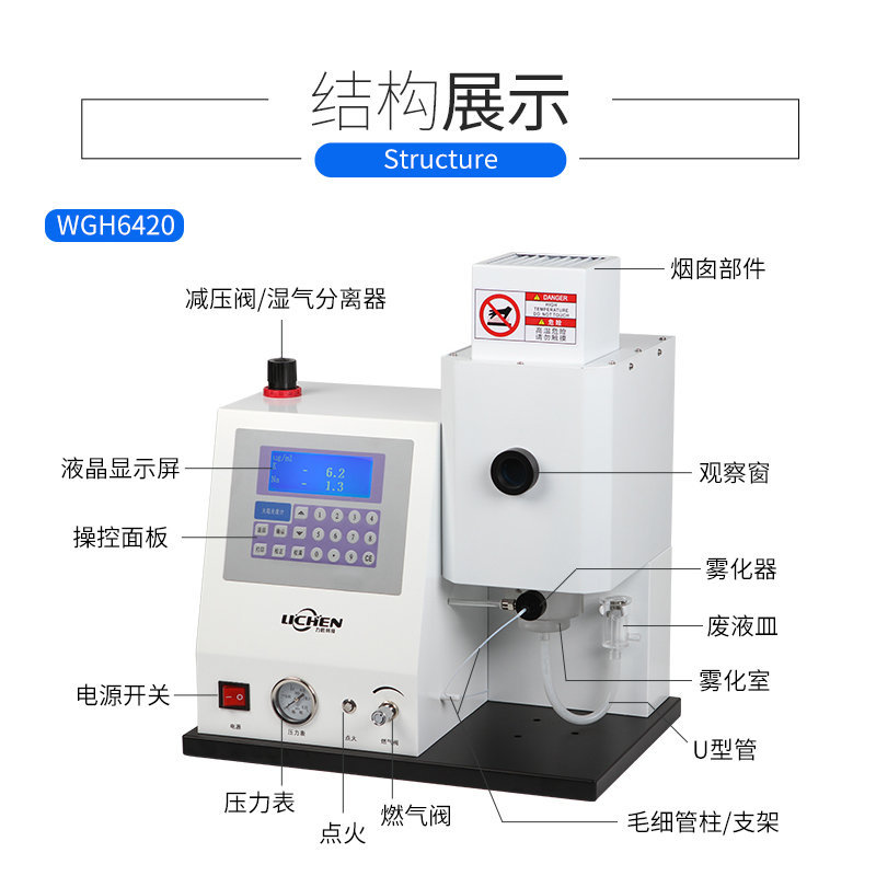 火焰光度计结构示意图图片