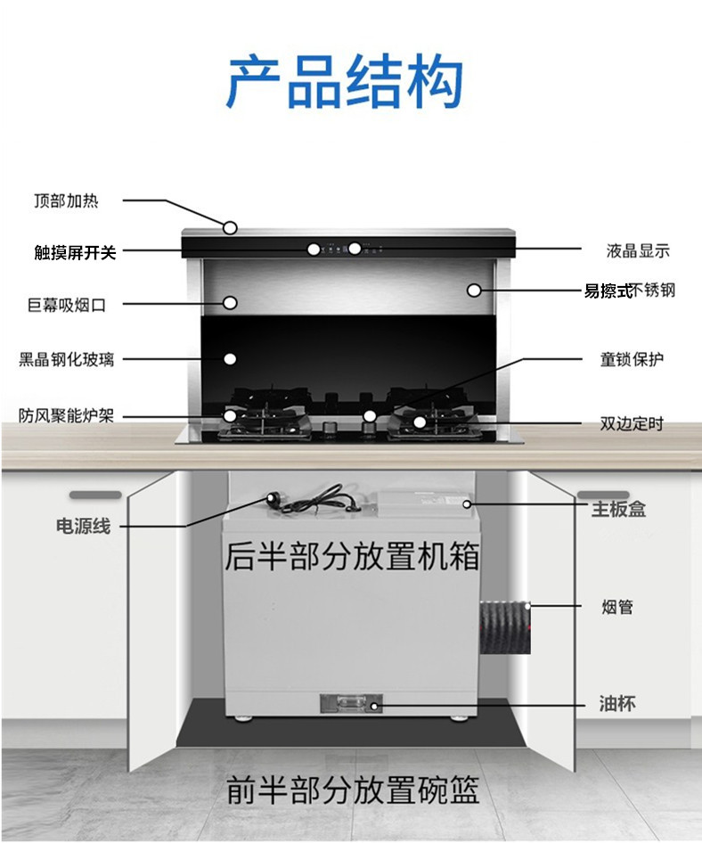 集成灶下排烟示意图图片