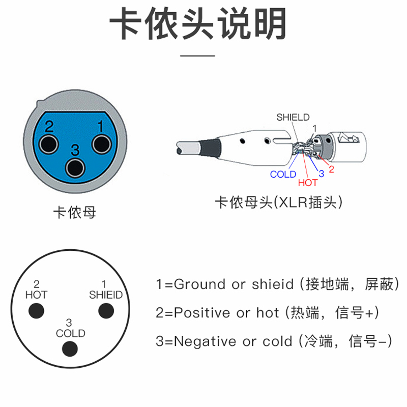 卡侬头的接法图解图片