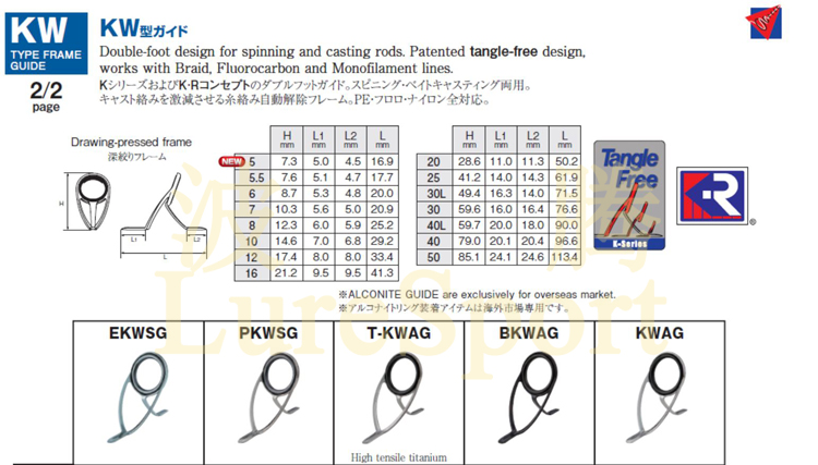 fuji枪柄雷强导环套装富士k架a环导线环 铁板竿船竿路亚竿diy配件