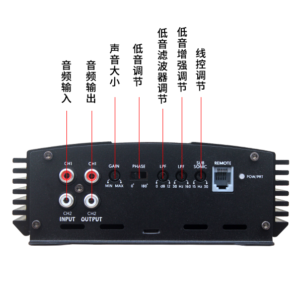 车载功放调音中文图解图片