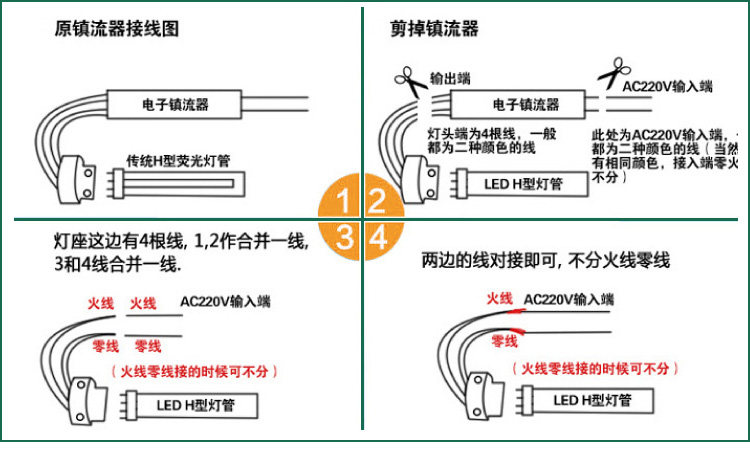 四针超亮led灯管吸顶灯长条改造2g11替换三基色h型55wled日光灯管