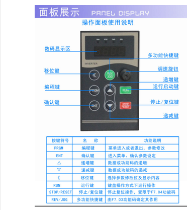 saj三晶变频器控制面板8000b 8000 atv13 0.75kw-110kw使用键盘
