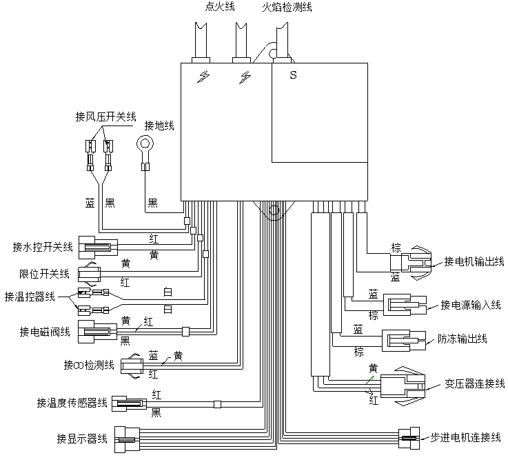 06五合合一点火器其他生活家电配件