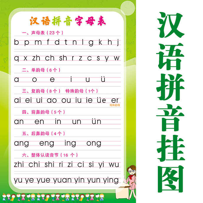 汉语拼音字母表儿童声母韵母墙贴小学生一年级幼儿园防水挂图