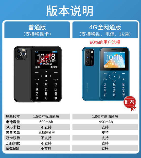 SOYES/Suoye (digital) 7S+ ultra-thin children male student full Netcom Telecom mini card mobile phone SOYES/Suoye (digital) 7S+ ultra-thin children male student full Netcom Telecom mini card mobile phone